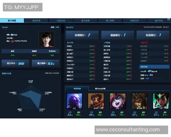 深入探讨FPX战队在比赛中的速度表现与数据分析结果